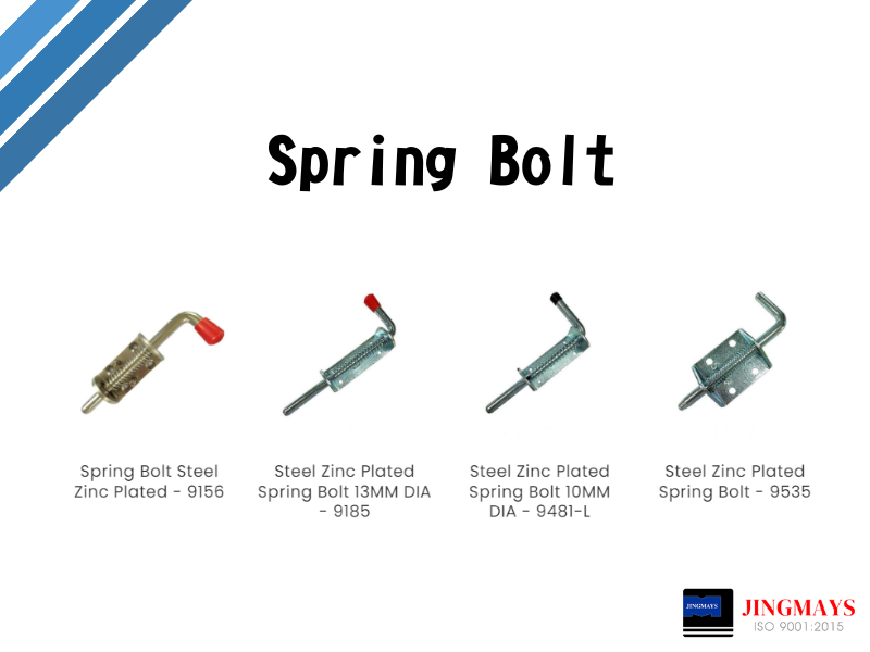 A Comprehensive Overview of what Spring Bolt is